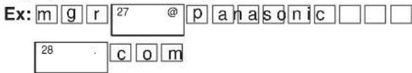 PANASONIC Panafax DX-1000 - Setting the Internet Relay Station - 5
