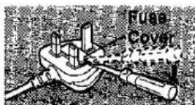 Fuse Cover