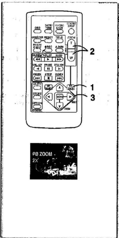 OBD DATE/TIME PHOTO/SHOW START/SHOT COUNTER RESET TITLE MULTI A.DUB P-013 REC V/REW PLAY P/ADD SILL AY PULSE STILLION INDEX STOP INDEX SELECT W/HAND A P/2000 STORE MOVE RAT OPEN ITEM PB ZOOM 2X 2 1 3