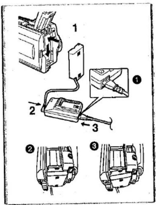 Technical diagram showing mechanical assembly steps with numbered components and directional arrows indicating motion or connection.