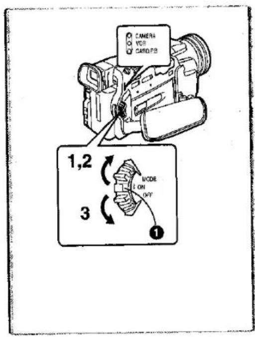 CAMERA VOR CARD.PB 1,2 MODE ON OUT 3