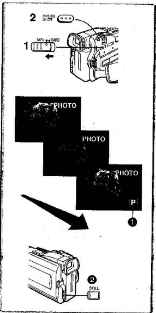 2 PHOTO SHOT 1 TAPE CHRD PHOTO PHOTO PHOTO P 1 2 STILL