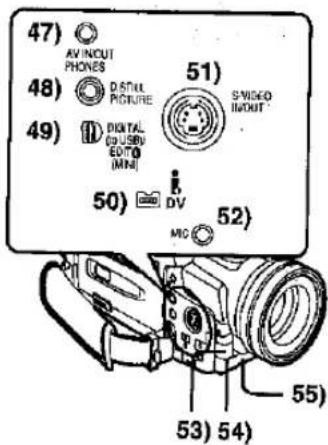 47) AV INPUT PHONES 51) 48) D-Still PILOTURE SVIDEO INPUT 49) DIGITAL [CAUSB] EDTO [MIN] 50) DV MIC 52) 53) 54) 55)