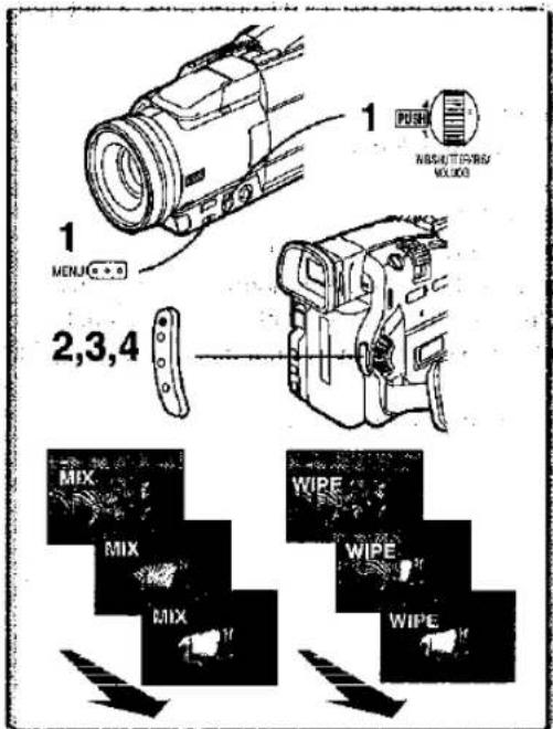 1 MENU 2,3,4 1 PUSH MIX/TRANS/ MOLO MIX WIRE MIX WIRE WIRE