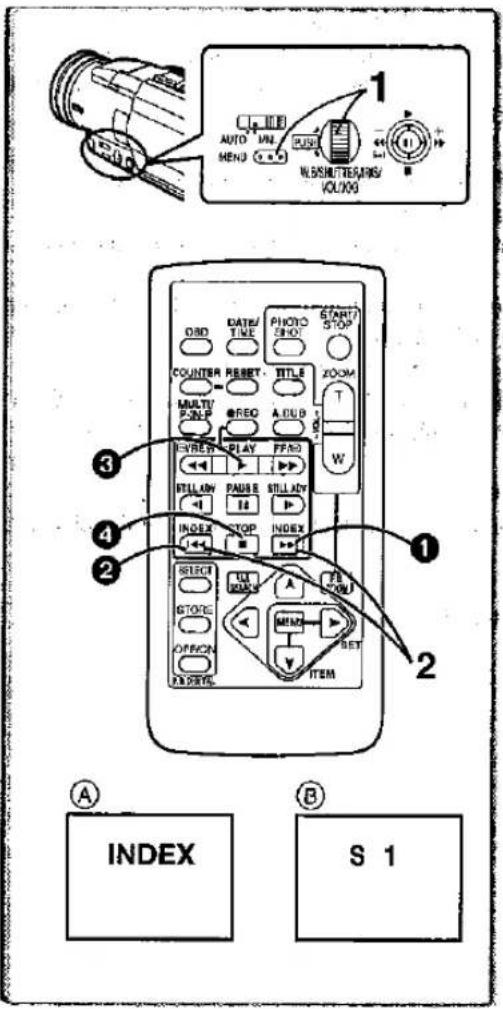 1 AUTO UNI MENU N.B.SINUT/RES/INS/ VOUJOG 3 2 INDEX S 1 A B INDEX S 1