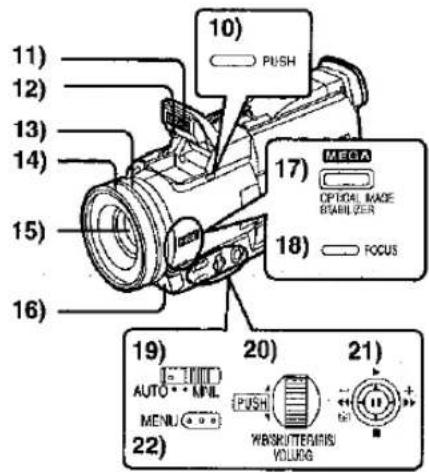 10) PUSH 11) 12) 13) 14) 15) 16) 17) MEGA OPTICAL MACE STRAW ZER 18) FOCUS 19) AUTO • MPIIL MENU • 20) PUSH WEBKUTTER/ISU VOLIUG 21)