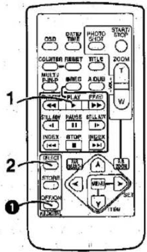 OSD DATE TIME PHOTO SHOT START/SHOP COLOR RESET TITLE ZOOM T MULTI P-UP-P MPEG A OUD W PLAY FREQ STILLAW PAUSE STILLAW INDEX STOP INDEX SELECT FOR NAME SET STORE OPEN OFF/OFF LOCAL