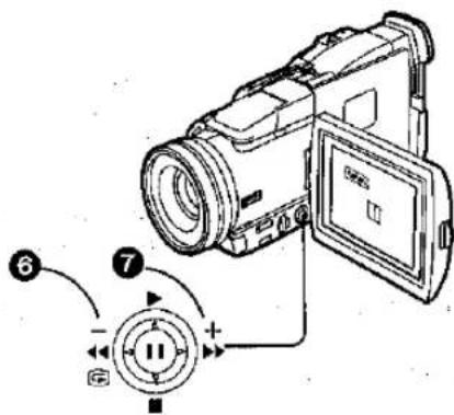Diagram of a digital camera with labeled parts and directional arrows indicating signal or control mechanism