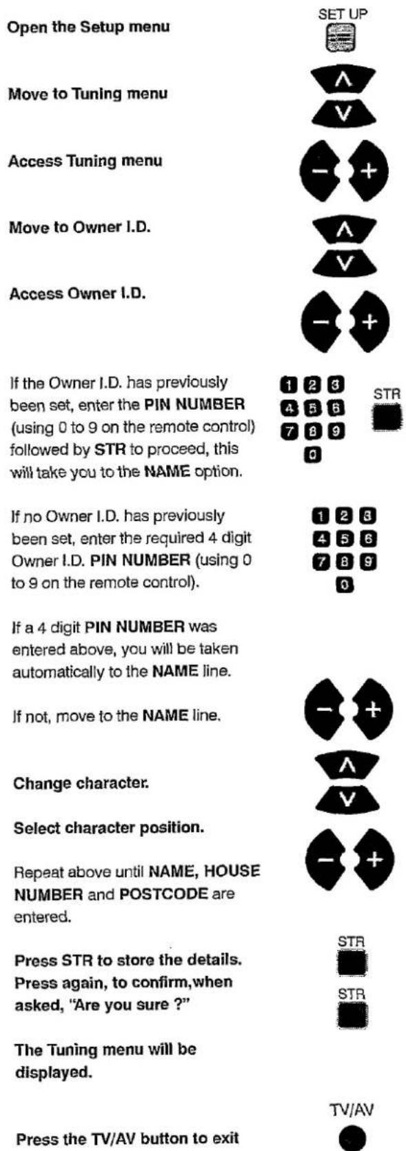 PANASONIC TX-W28R4DP - Owner I.D. allows you to enter a security code and address information so that in the unfortunate event of theft it will help the Police to determine the owner. - 1