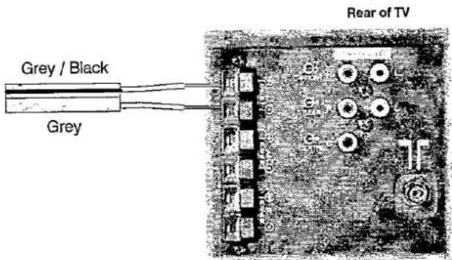 PANASONIC TX-W28R4DP - QUICK START GUIDE - 2
