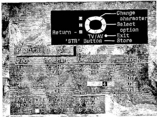 PANASONIC TX-W28R4DP - To rename a programme position - 7