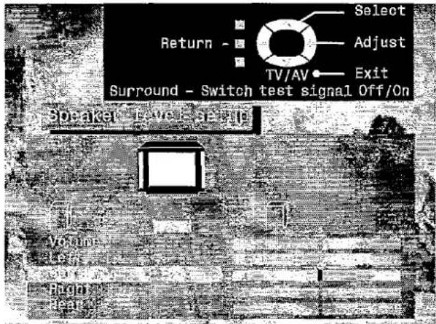 PANASONIC TX-W28R4DP - SPEAKER LEVEL SETUP - 2