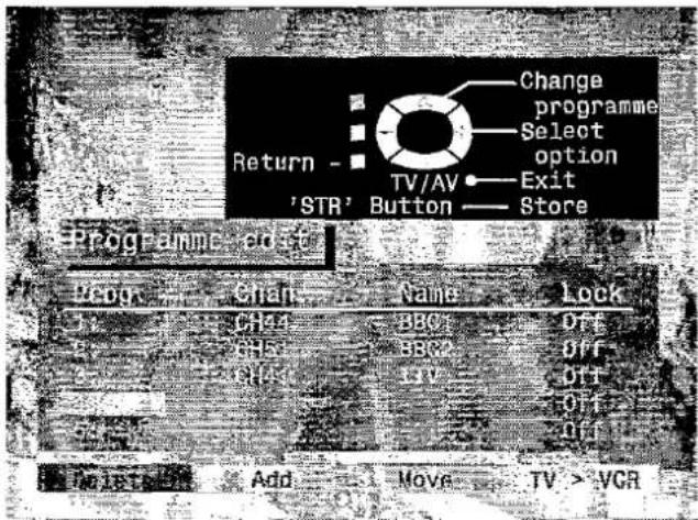 PANASONIC TX-W28R4DP - To add a programme position - 6
