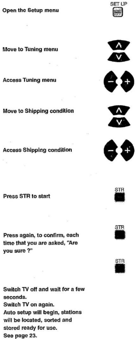 PANASONIC TX-W28R4DP - Shipping condition allows you to reset the TV to its original condition, i.e. no channels tuned in - 1