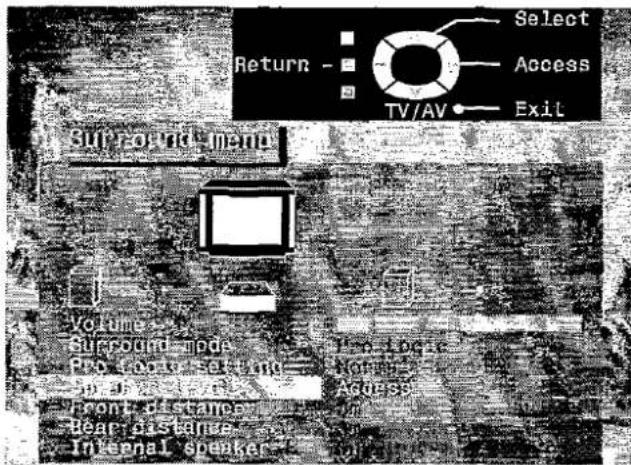 PANASONIC TX-W28R4DP - Surround setting - 3