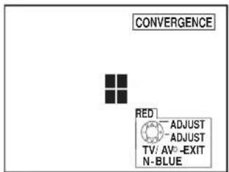 PANASONIC TX-47P800H - RED - 2