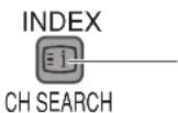 PANASONIC TX-47P800H - Index - 1
