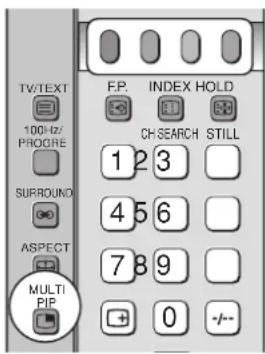 PANASONIC TX-47P800H - Multi PIP - 1