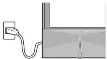 PANASONIC TX-47P800H - Connecting the Plug to the Wall Outlet - 1