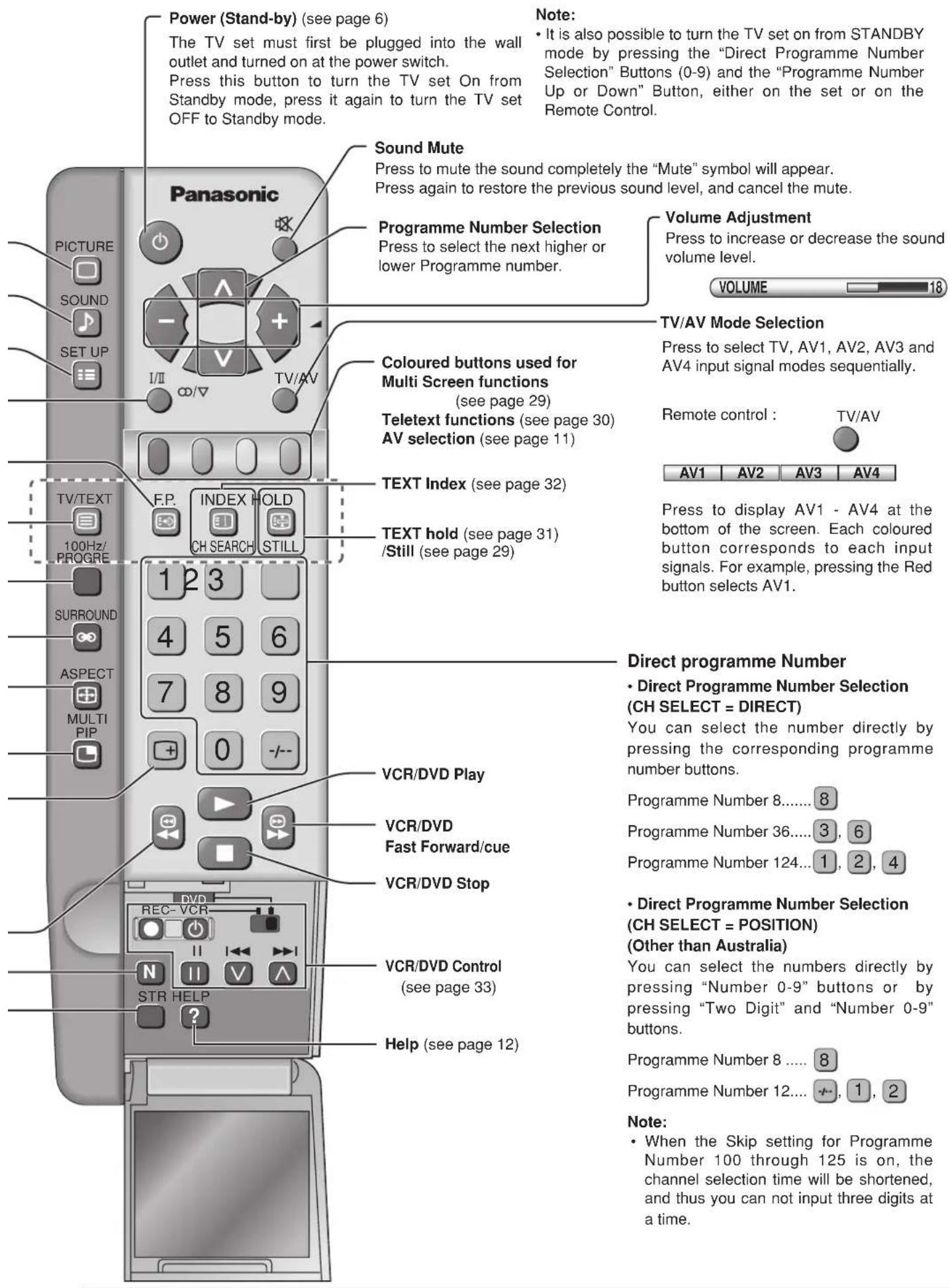 PANASONIC TX-47P800H - Recall - 1