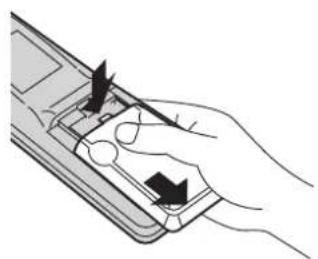 PANASONIC TX-47P800H - Open the cover. - 1