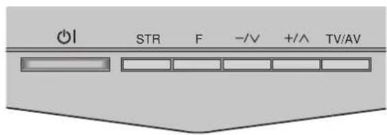 PANASONIC TX-47P800H - Owner ID - 1