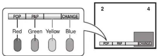PANASONIC TX-47P800H - Multi PIP - 4