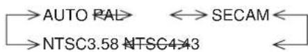 PANASONIC TX-47P800H - 1 - 2