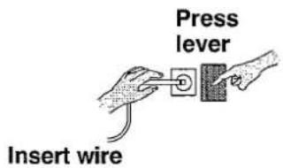 PANASONIC TX-28LD4DP - Connect the speakers - 2