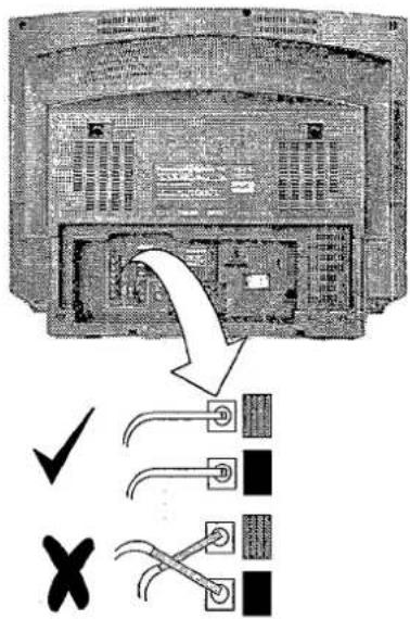 PANASONIC TX-28LD4DP - Connect the speakers - 3