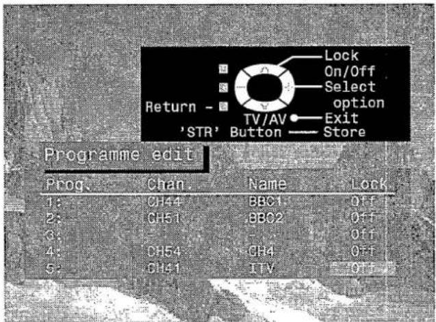 PANASONIC TX-28LD4DP - To copy programme information to a compatible VCR connected to AV2 - 4
