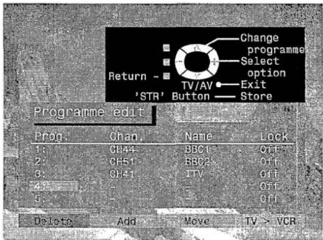 PANASONIC TX-28LD4DP - To add a programme position - 6