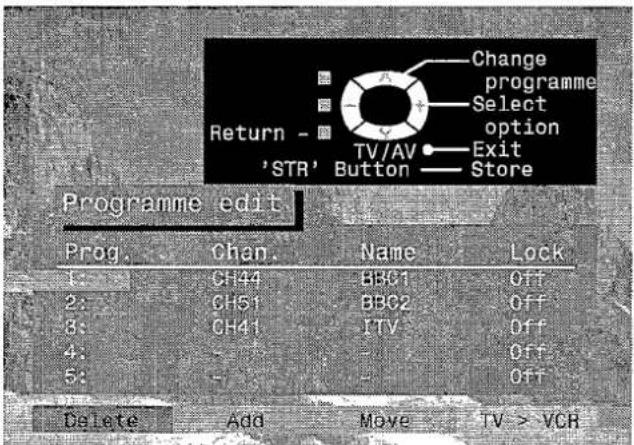 PANASONIC TX-28LD4DP - To delete an unwanted programme position - 8
