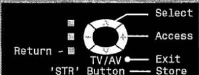 PANASONIC TX-28LD4DP - TUNING MENU - overview - 12
