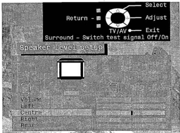 PANASONIC TX-28LD4DP - SPEAKER LEVEL SETUP - 2