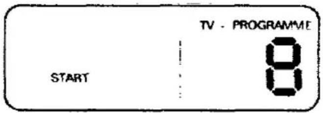 PANASONIC TX-28G1 - TV/AV Selection - 1