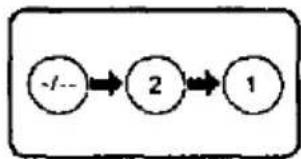 PANASONIC TX-28G1 - Programme Position 10 - 50 - 1
