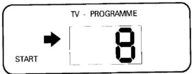PANASONIC TX-21T1 - TV/AV Selection - 1