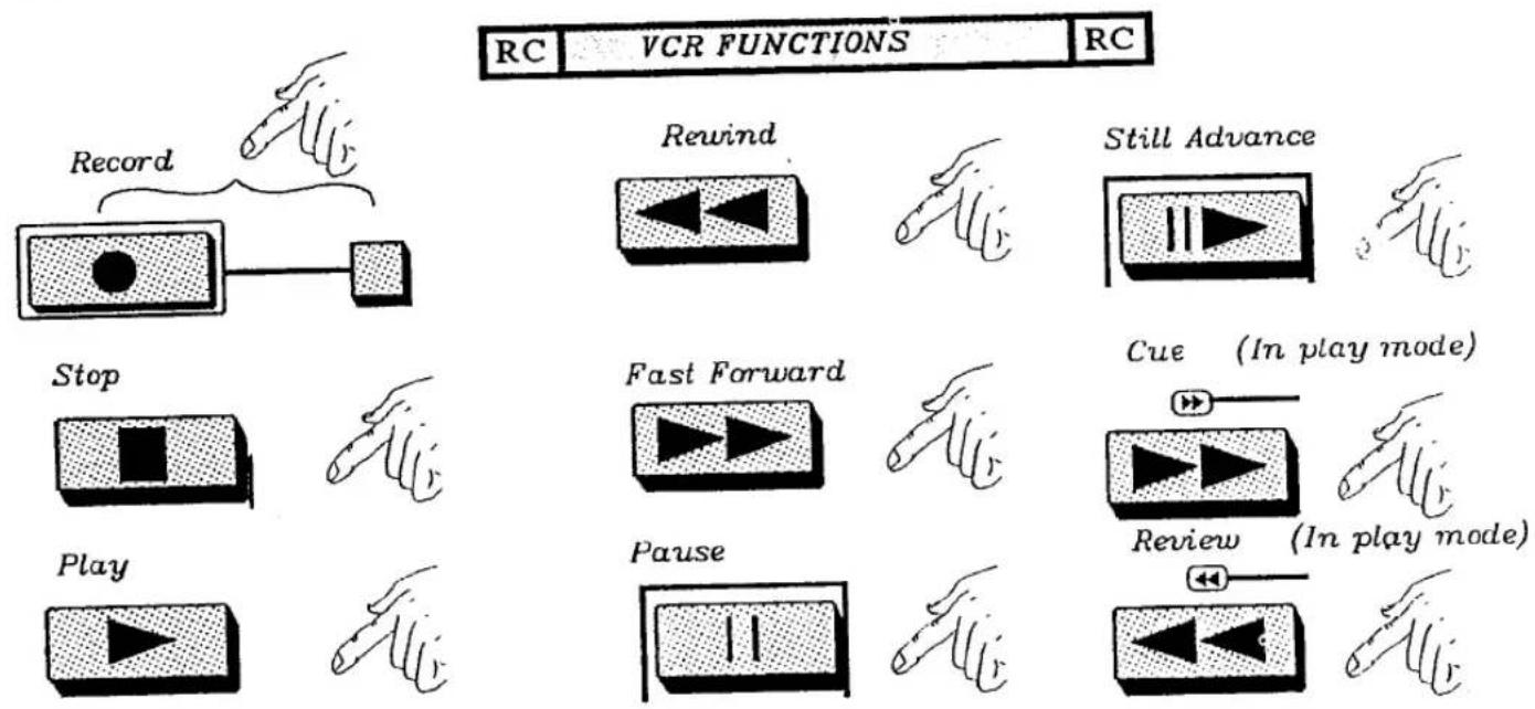 PANASONIC TC-2160 - IMPORTANT - 8