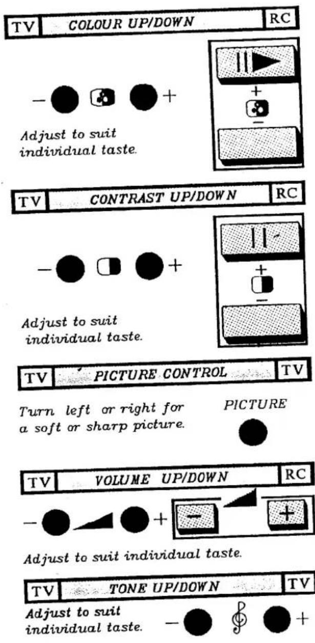 PANASONIC TC-2160 - IMPORTANT - 4