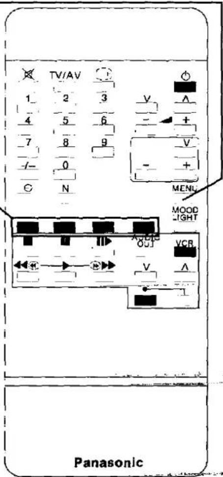 PANASONIC TC-15M2R - Feature selection - 5