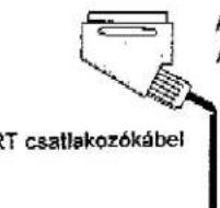 PANASONIC TX-W32D2F - A hátoldalon elhelyezett AV1/AV2(S)/AV4-es 21 érintkezős Euro AV (SCART) és az audio kimenet (RCA) csatlakozók. - 14