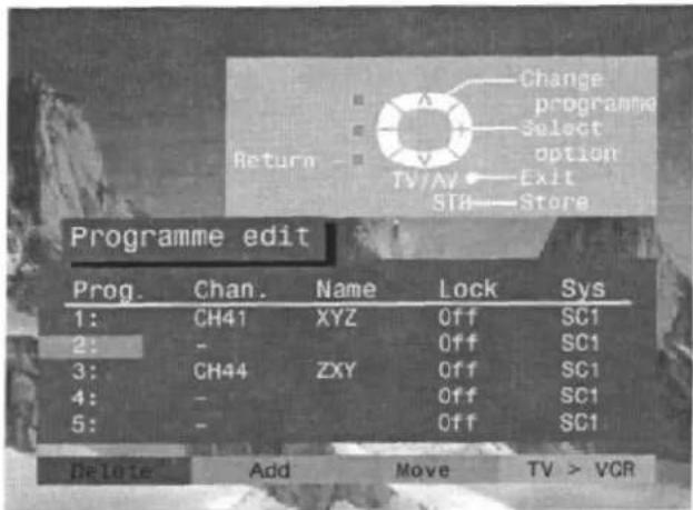 PANASONIC TX-32PK25P - Dodajanje programskega mesta - 6
