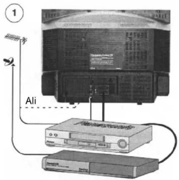 PANASONIC TX-32PK25P - Začnimo z uporabo - 1