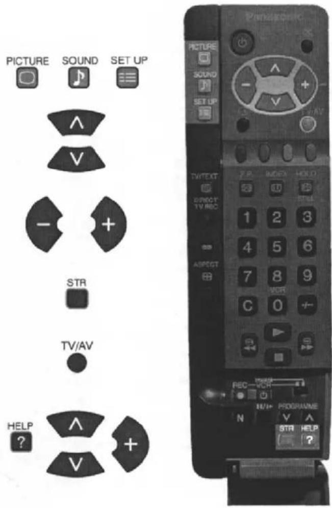 PANASONIC TX-32PK25P - OSD izpis - 2