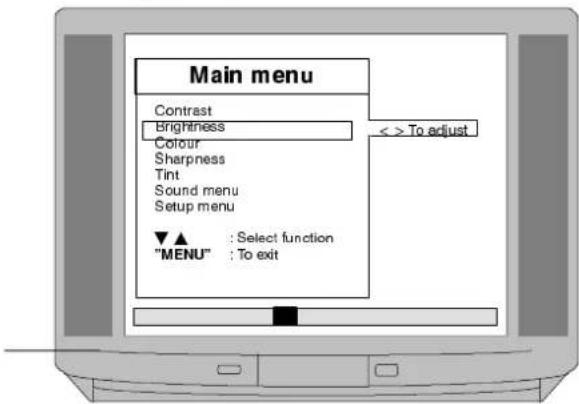 PANASONIC TX-28LD1 - 3 - 1