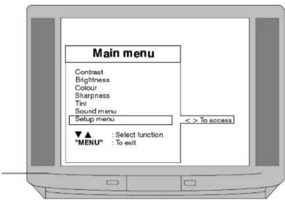 PANASONIC TX-28LD1 - 2 - 4