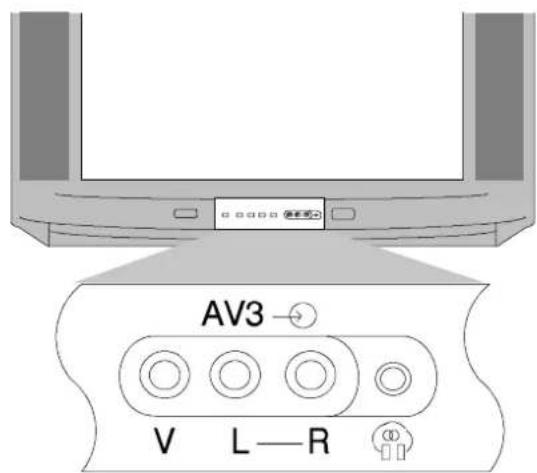 PANASONIC TX-28LD1 - SubContactPageAccess - 16