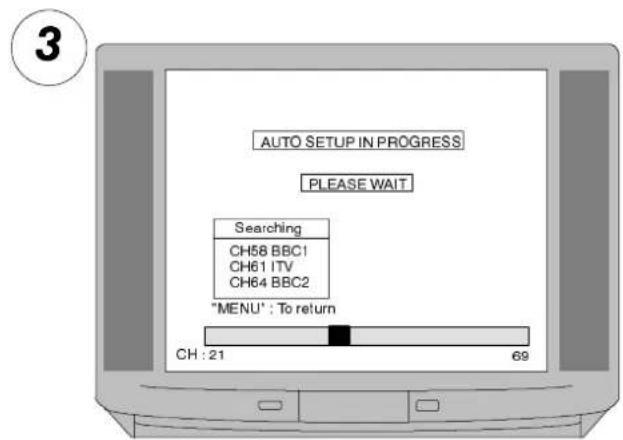 PANASONIC TX-28LD1 - Note: - 7