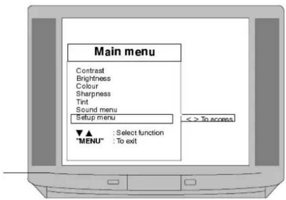 PANASONIC TX-28LD1 - Notes : - 5